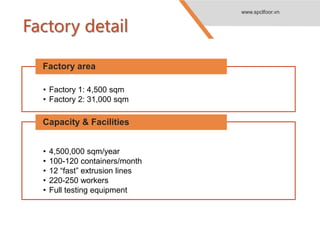 Factory detail
• Factory 1: 4,500 sqm
• Factory 2: 31,000 sqm
Factory area
• 4,500,000 sqm/year
• 100-120 containers/month
• 12 “fast” extrusion lines
• 220-250 workers
• Full testing equipment
Capacity & Facilities
www.spclfoor.vn
 