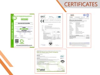 CERTIFICATES
 