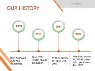 OUR HISTORY
www.spcfloor.vn
2010
2016
Kien An Plastic
JSC was
established
Start PVC
marble sheets
production
2017
1st SPC factory
set up in Dec,
2017
2020
New SPC factory
31,000m2 come
in to operation –
Jan, 2020
 