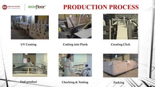 PRODUCTION PROCESS
Cutting into Plank Creating ClickUV Coating
End-product Checking & Testing Packing
 