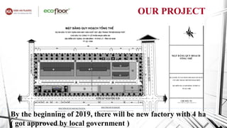 OUR PROJECT
By the beginning of 2019, there will be new factory with 4 ha
( got approved by local government )
 