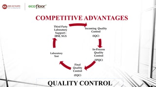 Incoming Quality
Control
(IQC)
In-Process
Quality
Control
(IPQC)
Final
Quality
Control
(FQC)
Laboratory
Test
Third Party
Laboratory
Support :
IBM, SGS
QUALITY CONTROL
COMPETITIVE ADVANTAGES
 