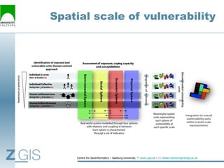 Community based vulnerability assessment | PDF