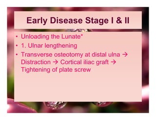 Early Disease Stage I & II
• Unloading the Lunate*
• 1. Ulnar lengthening
• Transverse osteotomy at distal ulna 
  Distraction  Cortical iliac graft 
  Tightening of plate screw
 
