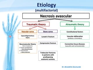 Etiology
(multifactorial)
Necrosis avascularNecrosis avascular
Dr. Benedetto Gesmundo
Traumatic theoryTraumatic theory Atraumatic theoryAtraumatic theory
Vascular sorceVascular sorce Bone sorceBone sorce
CapsuloligamentousCapsuloligamentous
injuryinjury
Neurovascular theoryNeurovascular theory
Nerve incolvement:Nerve incolvement:
1. Primary vasodilatation1. Primary vasodilatation
->-> Bone decalcificationBone decalcification
2. Vasocostricion2. Vasocostricion
-> Bone infarction-> Bone infarction
Constitutional factorsConstitutional factors
Vascular obliterationVascular obliteration
(embolus o thrombus)(embolus o thrombus)
Connective tissue diseasesConnective tissue diseases
(vasculitis and corticosteroids)(vasculitis and corticosteroids)
Lunate’s fractureLunate’s fracture
Compression fractureCompression fracture
Trabecular fracturesTrabecular fractures
in patients within patients with
predisposingpredisposing
anatomic variantsanatomic variants
 
