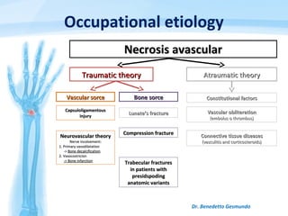Dr. Benedetto Gesmundo
Occupational etiology
Necrosis avascularNecrosis avascular
Traumatic theoryTraumatic theory Atraumatic theoryAtraumatic theory
Vascular sorceVascular sorce Bone sorceBone sorce
CapsuloligamentousCapsuloligamentous
injuryinjury
Neurovascular theoryNeurovascular theory
Nerve incolvement:Nerve incolvement:
1. Primary vasodilatation1. Primary vasodilatation
->-> Bone decalcificationBone decalcification
2. Vasocostricion2. Vasocostricion
-> Bone infarction-> Bone infarction
Constitutional factorsConstitutional factors
Vascular obliterationVascular obliteration
(embolus o thrombus)(embolus o thrombus)
Connective tissue diseasesConnective tissue diseases
(vasculitis and corticosteroids)(vasculitis and corticosteroids)
Lunate’s fractureLunate’s fracture
Compression fractureCompression fracture
Trabecular fracturesTrabecular fractures
in patients within patients with
presidspodingpresidspoding
anatomic variantsanatomic variants
 