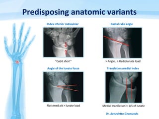 Predisposing anatomic variants
Dr. Benedetto Gesmundo
Index inferior radioulnar Radial rake angle
Angle of the lunate fossa Translation medial index
“Cubit short” > Angle , > Radiolunate load
Flattened pit > lunate load Medial translation < 1/5 of lunate
 