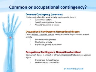 Common or occupational contingency?
Dr. Benedetto Gesmundo
Common ContingencyCommon Contingency (core cases)(core cases)
Etiology not related to workl activity (no traumatic theory)
• Anatomical factors
• Specific constitutional factors
• Vascular disorders of lunate
Occupational Contingency: Occupational diseaseOccupational Contingency: Occupational disease
Cases, without traumatic history, having a vascular ingury related to work
activity
• Microtraumatic process
• Mechanical activity
• Repetitive gesture maintained
Occupational Contingency: Occupational accidentOccupational Contingency: Occupational accident
Cases which dideas is a result of a traumatic process that producea vascular
injury
• Inseparable factors trauma
• Demonstrate a cause-effect
 