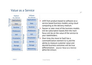 Value as a Service
30.09.17 Frank Kienle p. 10
§  shift from product-based to software-as-a
service based business models using cloud
computing as the delivery medium.
§  Sooner or later most of the business models
will be subscription based, then the main
focus will be on the value of the service to
your stakeholders.
§  Over time, the move to SaaS has a
commoditization element to it, and the
ability to measure customer value and
desired business outcomes will be true
differentiation. (source: Value-as-a-Service
@Rob Bernshteyn)
 