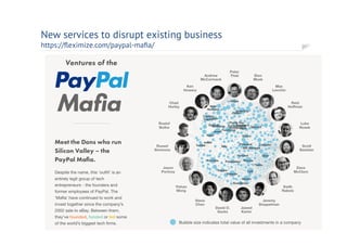 New services to disrupt existing business
https://ﬂeximize.com/paypal-maﬁa/
30.09.17 Frank Kienle p. 20
 