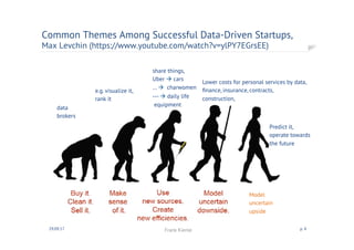 Common Themes Among Successful Data-Driven Startups,
Max Levchin (https://www.youtube.com/watch?v=ylPY7EGrsEE)
30.09.17 Frank Kienle p. 4
data
brokers
e.g. visualize it,
rank it
Share things,
Uber à cars
… à charwomen
--- à daily life
equipment
Lower costs for personal services by data,
Finance, insurance, contracts,
Construction,
Predict it,
operate towards
the future
Model
uncertain
upside
 
