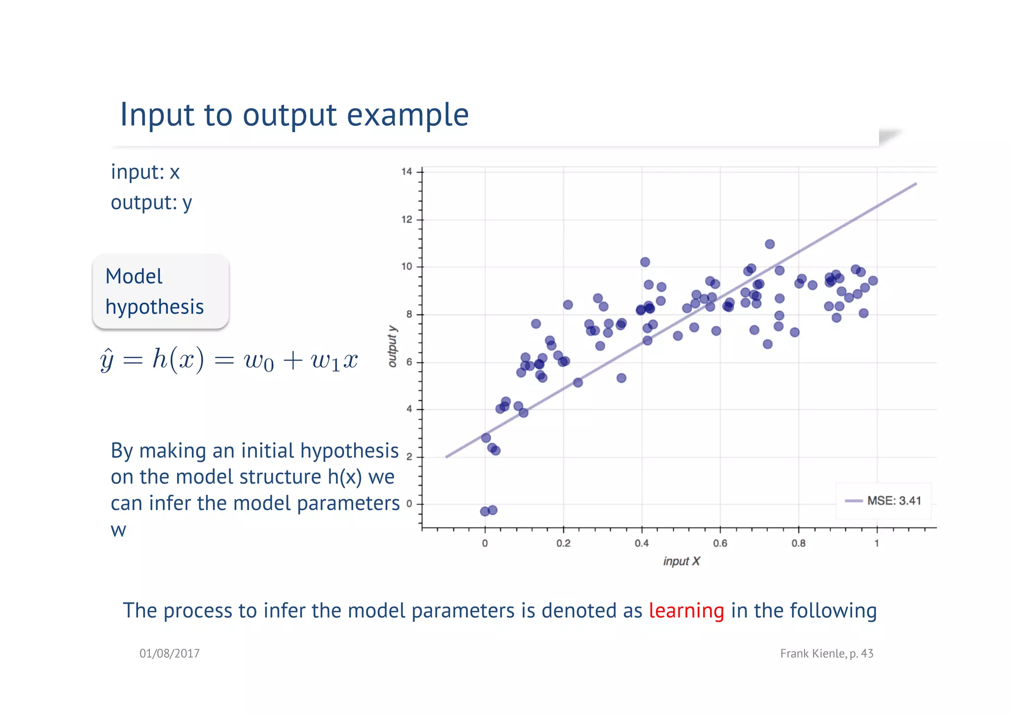 Machine Learning part 2 - Introduction to Data Science | PPT