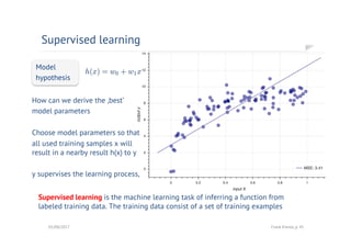 01/08/2017 Frank Kienle, p. 45
Model
hypothesis
Supervised learning is the machine learning task of inferring a function from
labeled training data. The training data consist of a set of training examples
How can we derive the ,best’
model parameters
Choose model parameters so that
all used training samples x will
result in a nearby result h(x) to y
y supervises the learning process,
Supervised learning
 