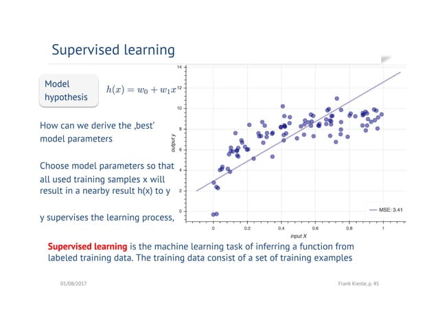 Machine Learning part 2 - Introduction to Data Science | PPT