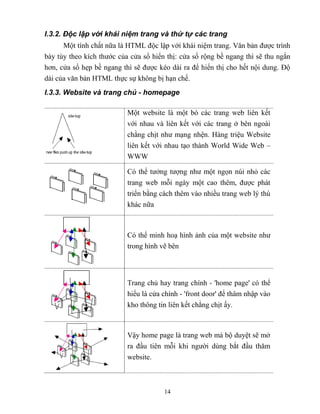 14
I.3.2. Độc lập với khái niệm trang và thứ tự các trang
Một tính chất nữa là HTML độc lập với khái niệm trang. Văn bản được trình
bày tùy theo kích thước của cửa sổ hiển thị: cửa sổ rộng bề ngang thì sẽ thu ngắn
hơn, cửa sổ hẹp bề ngang thì sẽ được k o dài ra để hiển thị cho hết nội dung. Độ
dài của văn bản HTML thực sự không bị hạn chế.
I.3.3. Website và trang chủ - homepage
Một website là một bó các trang web liên kết
với nhau và liên kết với các trang ở bên ngoài
chằng chịt như mạng nhện. Hàng triệu Website
liên kết với nhau tạo thành World Wide Web –
WWW
Có thể tưởng tượng như một ngọn núi nhỏ các
trang web m i ngày một cao thêm, được phát
triển bằng cách thêm vào nhiều trang web lý thú
khác nữa
Có thể minh hoạ hình ảnh của một website như
trong hình vẽ bên
Trang chủ hay trang chính - home page có thể
hiểu là cửa chính - front door để thâm nhập vào
kho thông tin liên kết chằng chịt ấy.
Vậy home page là trang web mà bộ duyệt sẽ mở
ra đầu tiên m i khi người dùng bắt đầu thăm
website.
 