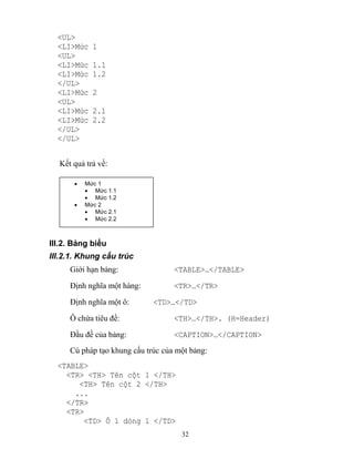 32
<UL>
<LI>Mức 1
<UL>
<LI>Mức 1.1
<LI>Mức 1.2
</UL>
<LI>Mức 2
<UL>
<LI>Mức 2.1
<LI>Mức 2.2
</UL>
</UL>
Kết quả trả về:
III.2. Bảng biểu
III.2.1. Khung cấu trúc
Giới hạn bảng: <TABLE>…</TABLE>
Định nghĩa một hàng: <TR>…</TR>
Định nghĩa một ô: <TD>…</TD>
Ô chứa tiêu đề: <TH>…</TH>. (H=Header)
Đầu đề của bảng: <CAPTION>…</CAPTION>
Cú pháp tạo khung cấu trúc của một bảng:
<TABLE>
<TR> <TH> T n cột 1 </TH>
<TH> T n cột 2 </TH>
...
</TR>
<TR>
<TD> Ô 1 dòng 1 </TD>
 Mức 1
 Mức 1.1
 Mức 1.2
 Mức 2
 Mức 2.1
 Mức 2.2
 