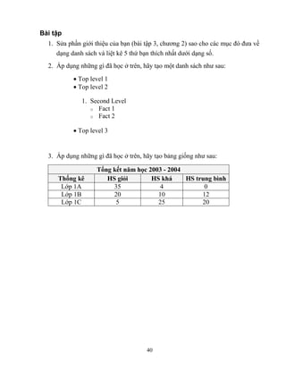 40
Bài tập
1. Sửa phần giới thiệu của bạn (bài tập 3, chương 2) sao cho các mục đó đưa về
dạng danh sách và liệt kê 5 thứ bạn thích nhất dưới dạng số.
2. Áp dụng những gì đã học ở trên, hãy tạo một danh sách như sau:
 Top level 1
 Top level 2
1. Second Level
o Fact 1
o Fact 2
 Top level 3
3. Áp dụng những gì đã học ở trên, hãy tạo bảng giống như sau:
Tổng kết năm học 2003 - 2004
Thống kê HS giỏi HS khá HS trung bình
Lớp 1A 35 4 0
Lớp 1B 20 10 12
Lớp 1C 5 25 20
 