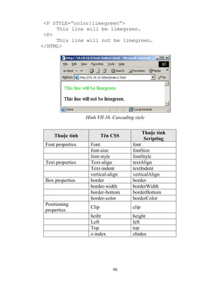 98
<P ST LE=”color:limegreen”>
This line will be limegreen.
<P>
This line will not be limegreen.
</HTML>
Hình VII.16. Cascading style
Thuộc tính Tên CSS
Thuộc tính
Scripting
Font properties Font font
font-size fontSize
font-style fontStyle
Text properties Text-align textAlign
Text-indent textIndent
vertical-align verticalAlign
Box properties border border
border-width borderWidth
border-bottom borderBottom
border-color borderColor
Positioning
properties
Clip clip
heiht height
Left left
Top top
z-index zIndex
 
