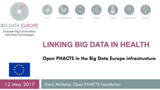 LINKING BIG DATA IN HEALTH
Open PHACTS in the Big Data Europe infrastructure
Kiera McNeice, Open PHACTS Foundation12 May 2017
 