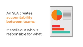 An SLA creates
accountability
between teams.
It spells out who is
responsible for what.
 