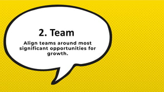 2. Team
Align teams around most
significant opportunities for
growth.
 