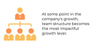 At some point in the
company's growth,
team structure becomes
the most impactful
growth lever.
 