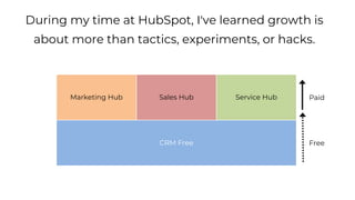 During my time at HubSpot, I've learned growth is
about more than tactics, experiments, or hacks.
Marketing Hub Sales Hub Service Hub
CRM Free Free
Paid
 