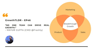 GrowthTLDR - EP46
“NO ONE TEAM CAN DRIVE REAL
GROWTH.”
- MAYUR GUPTA (CMO @Freshly)
Marketing
Product Sales
Breakthrough
Growth
 