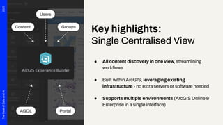 Automating ArcGIS Content Discovery with FME | PDF