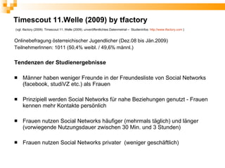 Timescout 11.Welle (2009) by tfactory
(vgl. tfactory (2009): Timescout 11. Welle (2009). unveröffentlichtes Datenmetrial – Studieninfos: http://www.tfactory.com )


Onlinebefragung österreichischer Jugendlicher (Dez.08 bis Jän.2009)
TeilnehmerInnen: 1011 (50,4% weibl. / 49,6% männl.)


Tendenzen der Studienergebnisse

    Männer haben weniger Freunde in der Freundesliste von Social Networks
     (facebook, studiVZ etc.) als Frauen

    Prinzipiell werden Social Networks für nahe Beziehungen genutzt - Frauen
     kennen mehr Kontakte persönlich

    Frauen nutzen Social Networks häufiger (mehrmals täglich) und länger
     (vorwiegende Nutzungsdauer zwischen 30 Min. und 3 Stunden)

    Frauen nutzen Social Networks privater (weniger geschäftlich)
 