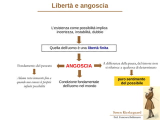 Søren Kierkegaard
Prof. Francesco Baldassarre
Libertà e angoscia
ANGOSCIA
A differenza della paura, del timore non
si riferisce a qualcosa di determinato
L'esistenza come possibilità implica
incertezza, instabilità, dubbio
puro sentimento
del possibile
Quella dell'uomo è una libertà finita
Condizione fondamentale
dell'uomo nel mondo
Fondamento del peccato
Adamo resta innocente fino a
quando non conosce le proprie
infinite possibilità
 