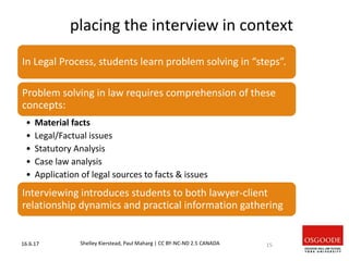 placing the interview in context
In Legal Process, students learn problem solving in “steps”.
Problem solving in law requires comprehension of these
concepts:
• Material facts
• Legal/Factual issues
• Statutory Analysis
• Case law analysis
• Application of legal sources to facts & issues
Interviewing introduces students to both lawyer-client
relationship dynamics and practical information gathering
16.6.17 15
Shelley Kierstead, Paul Maharg | CC BY-NC-ND 2.5 CANADA
 