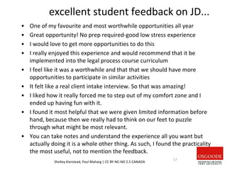 excellent student feedback on JD...
• One of my favourite and most worthwhile opportunities all year
• Great opportunity! No prep required-good low stress experience
• I would love to get more opportunities to do this
• I really enjoyed this experience and would recommend that it be
implemented into the legal process course curriculum
• I feel like it was a worthwhile and that that we should have more
opportunities to participate in similar activities
• It felt like a real client intake interview. So that was amazing!
• I liked how it really forced me to step out of my comfort zone and I
ended up having fun with it.
• I found it most helpful that we were given limited information before
hand, because then we really had to think on our feet to puzzle
through what might be most relevant.
• You can take notes and understand the experience all you want but
actually doing it is a whole other thing. As such, I found the practicality
the most useful, not to mention the feedback.
17
Shelley Kierstead, Paul Maharg | CC BY-NC-ND 2.5 CANADA
 
