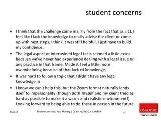 student concerns
• I think that the challenge came mainly from the fact that as a 1L I
feel like I lack the knowledge to really advise the client or come
up with next steps. I think it was still helpful, I just have to build
my confidence.
• The legal aspect or intertwined legal facts seemed a little extra
because we've never had experience dealing with a legal issue or
any practice in that frame. Made it feel a little more
overwhelming because of that lack of knowledge.
• It was hard to follow a topic that I didn’t have any legal
knowledge in
• I know we can't help this, but the Zoom format naturally lends
itself to impersonality (though both myself and my client tried as
hard as possible to make it a warm and realistic environment!)
Looking forward to being able to do these in person in the future.
16.6.17 18
Shelley Kierstead, Paul Maharg | CC BY-NC-ND 2.5 CANADA
 