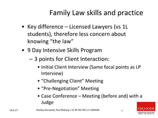 Family Law skills and practice
• Key difference – Licensed Lawyers (vs 1L
students), therefore less concern about
knowing “the law”
• 9 Day Intensive Skills Program
– 3 points for Client Interaction:
• Initial Client Interview (Same focal points as LP
Interview)
• “Challenging Client” Meeting
• “Pre-Negotiation” Meeting
• Case Conference – Meeting (before and) with a
Judge
16.6.17 19
Shelley Kierstead, Paul Maharg | CC BY-NC-ND 2.5 CANADA
 