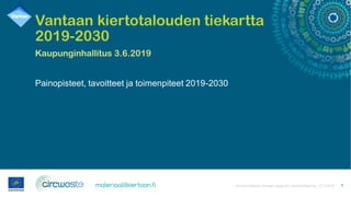 Vantaan kiertotalouden tiekartta
2019-2030
Painopisteet, tavoitteet ja toimenpiteet 2019-2030
27.5.2019Kimmo Nekkula; Vantaan kaupunki, ympäristökeskus 1
Kaupunginhallitus 3.6.2019
 