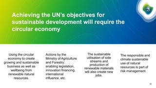 The sustainable
utilisation of side
streams and
production of
renewable materials
will also create new
jobs.
Using the circular
economy to create
growing and sustainable
business as well as
wellbeing from
renewable natural
resources.
Achieving the UN’s objectives for
sustainable development will require the
circular economy
15
Actions by the
Ministry of Agriculture
and Forestry:
enabling legislation,
innovation financing,
international
influence, etc.
The responsible and
climate sustainable
use of natural
resources is part of
risk management.
 