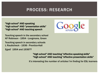 PROCESS: RESEARCH

"high school" AND speaking
"high school" AND “presentation skills”
"high school" AND teaching speech

Teaching speech in the secondary school
KF Robinson - 1954 - Longmans, Green
Teaching speech in secondary schools
L Raubicheck - 1936 - Prentice-Hall
Egad! 1954 and 1936??
                          "high school" AND teaching "effective speaking skills"
                          "high school" AND teaching "effective presentation skills"
                      It’s interesting the number of articles I’m finding for ESL learners
 