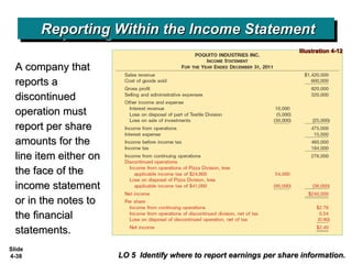 Kieso_IFRS_Ch04 - IFRS (Income Statement).ppt