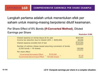 16-104 
Langkah pertama adalah untuk menentukan efek per 
saham untuk masing-masing berpotensi dilutif keamanan. 
Per Share Effect of 8% Bonds (If-Converted Method), Diluted 
Earnings per Share 
Illustration 16-B4 
LO 9 Compute earnings per share iinn aa ccoommpplleexx ssiittuuaattiioonn.. 
 