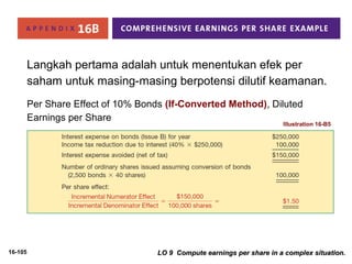 16-105 
Langkah pertama adalah untuk menentukan efek per 
saham untuk masing-masing berpotensi dilutif keamanan. 
Per Share Effect of 10% Bonds (If-Converted Method), Diluted 
Earnings per Share 
Illustration 16-B5 
LO 9 Compute earnings per share iinn aa ccoommpplleexx ssiittuuaattiioonn.. 
 