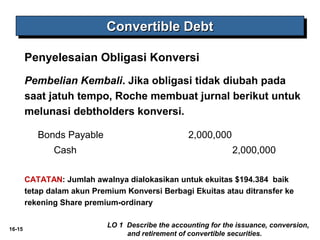 16-15 
CCCCoooonnnnvvvveeeerrrrttttiiiibbbblllleeee DDDDeeeebbbbtttt 
Penyelesaian Obligasi Konversi 
Pembelian Kembali. Jika obligasi tidak diubah pada 
saat jatuh tempo, Roche membuat jurnal berikut untuk 
melunasi debtholders konversi. 
Bonds Payable 2,000,000 
Cash 2,000,000 
CATATAN: Jumlah awalnya dialokasikan untuk ekuitas $194.384 baik 
tetap dalam akun Premium Konversi Berbagi Ekuitas atau ditransfer ke 
rekening Share premium-ordinary 
LO 1 Describe the accounting for the issuance, conversion, 
and retirement of convertible securities. 
 