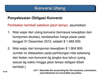 16-20 
KKKKoooonnnnvvvveeeerrrrssssiiii UUUUttttaaaannnngggg 
Penyelesaian Obligasi Konversi 
Pembelian kembali sebelum jatuh tempo. asumsikan: 
1. Nilai wajar dari utang konversi (termasuk kewajiban dan 
komponen ekuitas), berdasarkan harga pasar pada 
tanggal 31 Desember 2012, adalah $ 1.965.000. 
2. Nilai wajar dari komponen kewajiban $ 1.904.900. 
Jumlah ini didasarkan pada perhitungan nilai sekarang 
dari ikatan non-konversi dg jangka dua tahun (yang 
sesuai dg waktu hingga jatuh tempo obligasi dibeli 
kembali.) 
LO 1 Describe the accounting for the issuance, conversion, 
and retirement of convertible securities. 
 