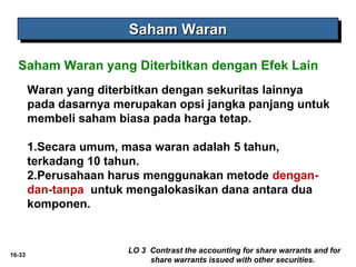 Saham Waran yang Diterbitkan dengan Efek Lain 
16-33 
SSSSaaaahhhhaaaammmm WWWWaaaarrrraaaannnn 
Waran yang diterbitkan dengan sekuritas lainnya 
pada dasarnya merupakan opsi jangka panjang untuk 
membeli saham biasa pada harga tetap. 
1.Secara umum, masa waran adalah 5 tahun, 
terkadang 10 tahun. 
2.Perusahaan harus menggunakan metode dengan-dan- 
tanpa untuk mengalokasikan dana antara dua 
komponen. 
LO 3 Contrast the accounting for share warrants and for 
share warrants issued with other securities. 
 