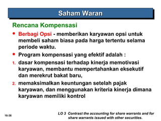 16-38 
SSSSaaaahhhhaaaammmm WWWWaaaarrrraaaannnn 
Rencana Kompensasi 
 Berbagi Opsi - memberikan karyawan opsi untuk 
membeli saham biasa pada harga tertentu selama 
periode waktu. 
 Program kompensasi yang efektif adalah : 
1. dasar kompensasi terhadap kinerja memotivasi 
karyawan, membantu mempertahankan eksekutif 
dan merekrut bakat baru, 
2. memaksimalkan keuntungan setelah pajak 
karyawan, dan menggunakan kriteria kinerja dimana 
karyawan memiliki kontrol 
LO 3 Contrast the accounting for share warrants and for 
share warrants issued with other securities. 
 