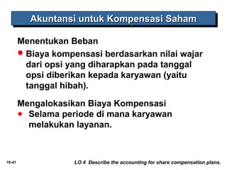 16-41 
AAAAkkkkuuuunnnnttttaaaannnnssssiiii uuuunnnnttttuuuukkkk KKKKoooommmmppppeeeennnnssssaaaassssiiii SSSSaaaahhhhaaaammmm 
Menentukan Beban 
Biaya kompensasi berdasarkan nilai wajar 
dari opsi yang diharapkan pada tanggal 
opsi diberikan kepada karyawan (yaitu 
tanggal hibah). 
Mengalokasikan Biaya Kompensasi 
● Selama periode di mana karyawan 
melakukan layanan. 
LO 4 Describe the accounting for share compensation plans. 
 