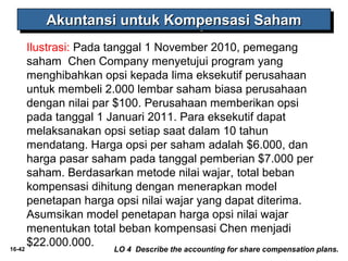AAAAkkkkuuuunnnnttttaaaannnnssssiiii uuuunnnnttttuuuukkkk KKKKoooommmmppppeeeennnnssssaaaassssiiii SSSSaaaahhhhaaaammmm 
Ilustrasi: Pada tanggal 1 November 2010, pemegang 
saham Chen Company menyetujui program yang 
menghibahkan opsi kepada lima eksekutif perusahaan 
untuk membeli 2.000 lembar saham biasa perusahaan 
dengan nilai par $100. Perusahaan memberikan opsi 
pada tanggal 1 Januari 2011. Para eksekutif dapat 
melaksanakan opsi setiap saat dalam 10 tahun 
mendatang. Harga opsi per saham adalah $6.000, dan 
harga pasar saham pada tanggal pemberian $7.000 per 
saham. Berdasarkan metode nilai wajar, total beban 
kompensasi dihitung dengan menerapkan model 
penetapan harga opsi nilai wajar yang dapat diterima. 
Asumsikan model penetapan harga opsi nilai wajar 
menentukan total beban kompensasi Chen menjadi 
$22.000.000. 
16-42 LO 4 Describe the accounting for share compensation plans. 
 