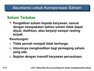 16-48 
AAAAkkkkuuuunnnnttttaaaannnnssssiiii uuuunnnnttttuuuukkkk KKKKoooommmmppppeeeennnnssssaaaassssiiii SSSSaaaahhhhaaaammmm 
Saham Terbatas 
 Pengalihan saham kepada karyawan, sesuai 
dengan kesepakatan bahwa saham tidak dapat 
dijual, dialihkan, atau berjanji sampai vesting 
terjadi. 
Keuntungan: 
1. Tidak pernah menjadi tidak berharga. 
2. Umumnya menghasilkan bagi pemegang saham 
yang ada. 
3. Sejalan dengan insentif karyawan perusahaan. 
LO 4 Describe the accounting for share compensation plans. 
 