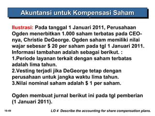 16-49 
AAAAkkkkuuuunnnnttttaaaannnnssssiiii uuuunnnnttttuuuukkkk KKKKoooommmmppppeeeennnnssssaaaassssiiii SSSSaaaahhhhaaaammmm 
Ilustrasi: Pada tanggal 1 Januari 2011, Perusahaan 
Ogden menerbitkan 1.000 saham terbatas pada CEO-nya, 
Christie DeGeorge. Ogden saham memiliki nilai 
wajar sebesar $ 20 per saham pada tgl 1 Januari 2011. 
Informasi tambahan adalah sebagai berikut. : 
1.Periode layanan terkait dengan saham terbatas 
adalah lima tahun. 
2.Vesting terjadi jika DeGeorge tetap dengan 
perusahaan untuk jangka waktu lima tahun. 
3.Nilai nominal saham adalah $ 1 per saham. 
Ogden membuat jurnal berikut ini pada tgl pemberian 
(1 Januari 2011). 
LO 4 Describe the accounting for share compensation plans. 
 
