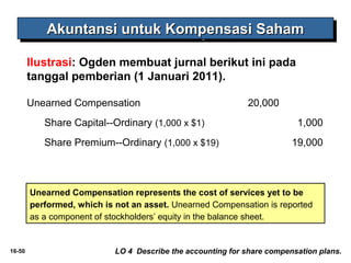 16-50 
AAAAkkkkuuuunnnnttttaaaannnnssssiiii uuuunnnnttttuuuukkkk KKKKoooommmmppppeeeennnnssssaaaassssiiii SSSSaaaahhhhaaaammmm 
Ilustrasi: Ogden membuat jurnal berikut ini pada 
tanggal pemberian (1 Januari 2011). 
Unearned Compensation 20,000 
Share Capital--Ordinary (1,000 x $1) 1,000 
Share Premium--Ordinary (1,000 x $19) 19,000 
Unearned Compensation represents the cost of services yet to be 
performed, which is not an asset. Unearned Compensation is reported 
as a component of stockholders’ equity in the balance sheet. 
LO 4 Describe the accounting for share compensation plans. 
 